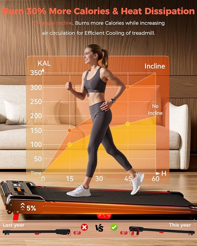 Walking Pad Treadmill, Anylife Incline Walking Pads Under Desk 330lb Capacity, 2.5HP Portable Treadmills for Home, Compact Treadmill Small Running Pad with LED Display, Remote Control