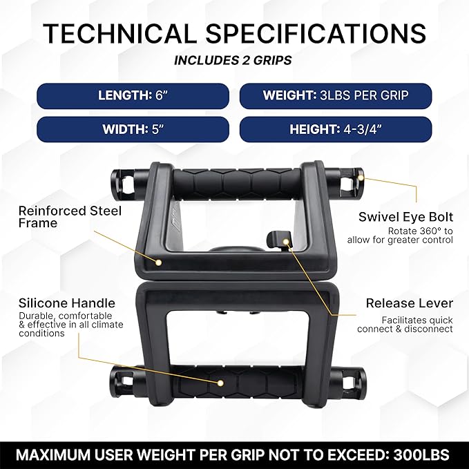 Ultimate Fitness Strength Trainer iOS App & Portable