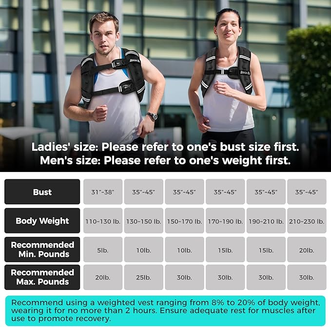 BAGAIL Weighted Vest, 5lbs/10lbs/12lbs/15lbs/20lbs/25lbs/30lbs Weight Vest with Detachable Phone Pouch, Rucking Vest for Women, Men, Walking, Weight Loss, Training, Running