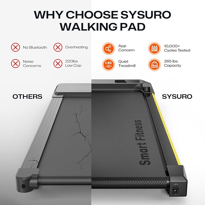 Walking pad, 3-in-1 Under Desk Treadmill for Home and Office, 2.5 HP Portable Walking Jogging Running Machine with Remote Control and LED Display
