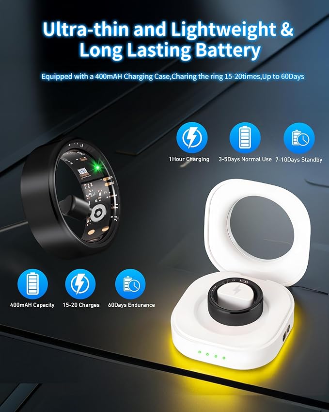 Smart Rings for Women, Fitness Tracker with Blood Oxygen, Blood Pressure, Heart Rate, Sleep Monitor, Step Counter, Gesture Control IP68 Waterproof Smart Ring Tracker, Stainless Steel