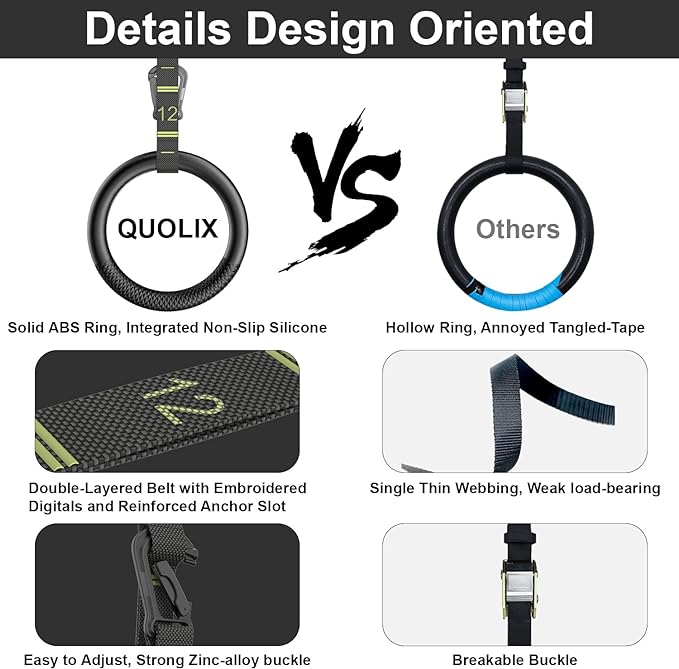 QUOLIX Gymnastic Rings with Adjustable Straps 1300lbs Exercise