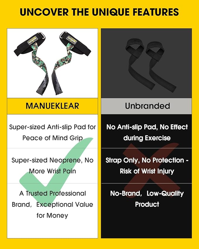 MANUEKLEAR Weight Lifting Wrist Wraps