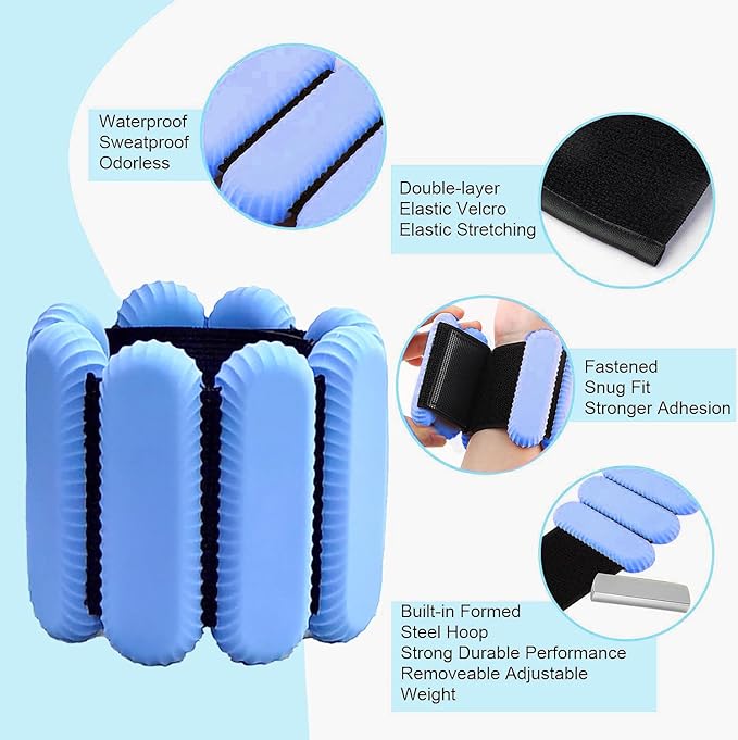 Pilates Wrist & Ankle Weights for Women 2(1Lbs Each),