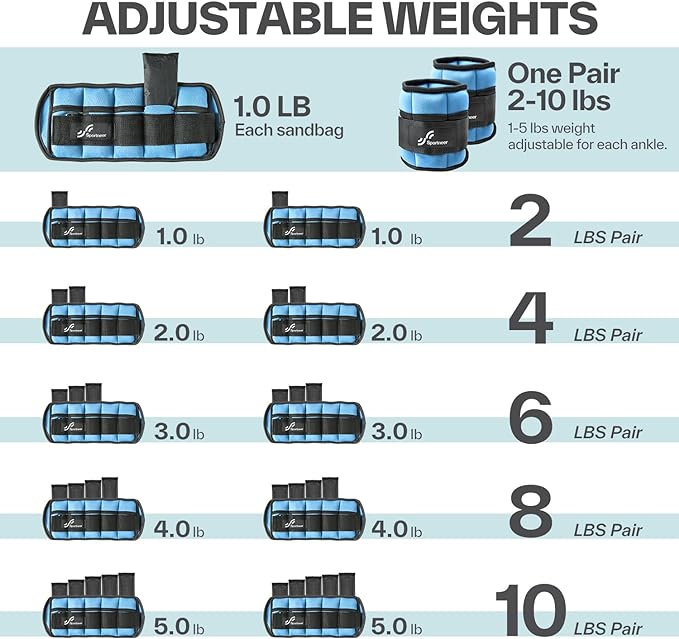Sportneer Adjustable Ankle Weights 1 Pair 2 4 6 8 8 10 10 Lbs Jogging,1-5 lbs 1 Pair 2-10 lbs