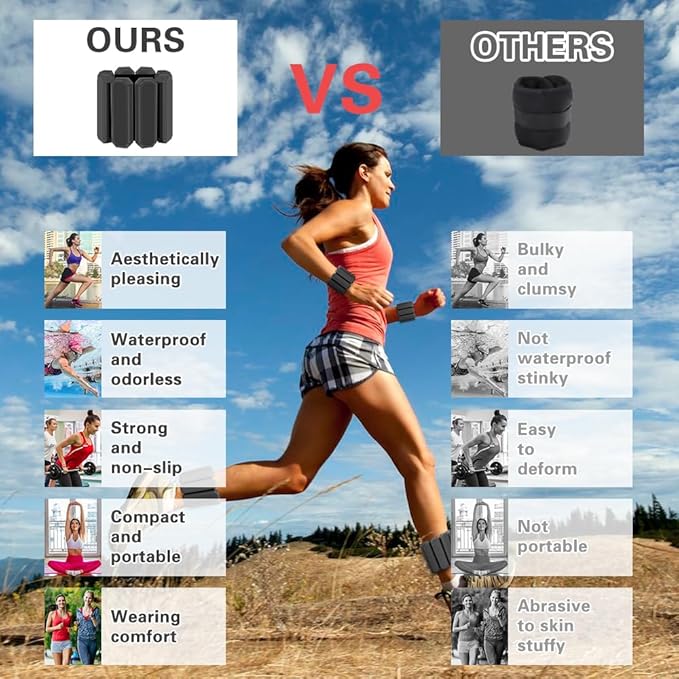 Vanleonet Wrist Ankle Weights for Women,Adjustable Wearable Strong Arm & Leg Weights Set of 2(1Lbs Each),Comfortable and Breathable for Yoga, Barre, Pilates, Swimming, Cardio, Aerobics, Gym