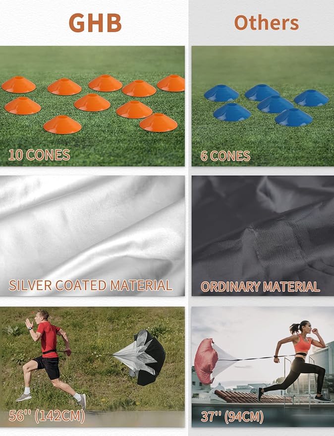 GHB Agility Ladder Speed Training Ladder Workout Ladder 6 or 10 Cones 12 Rung 20ft with