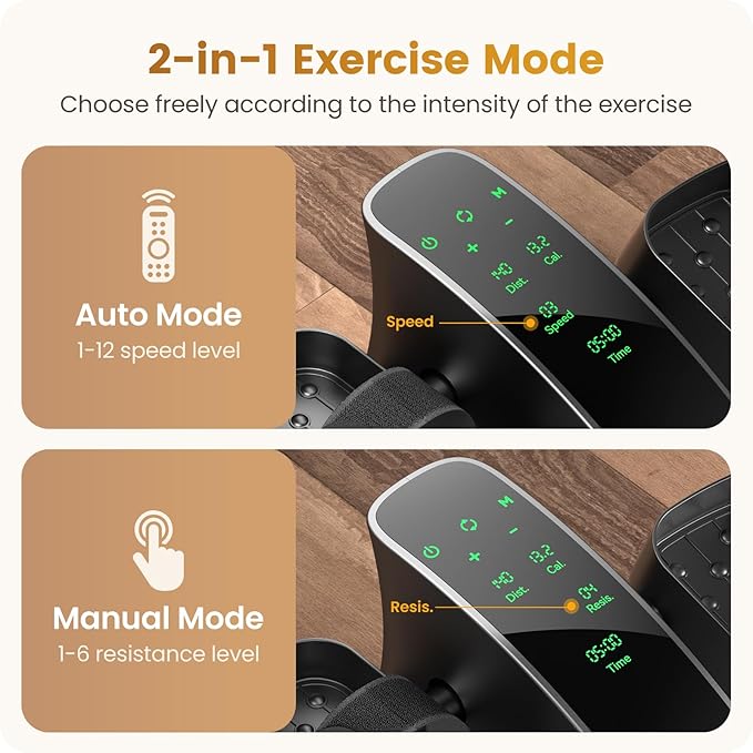 Under Desk Elliptical Training Machines: Pedal Exerciser Electric 2 in 1 Auto or Manual with 12 Adjustable Speeds Portable Under Desk Bike Leg Exerciser for Seniors While Sitting with Remote Control