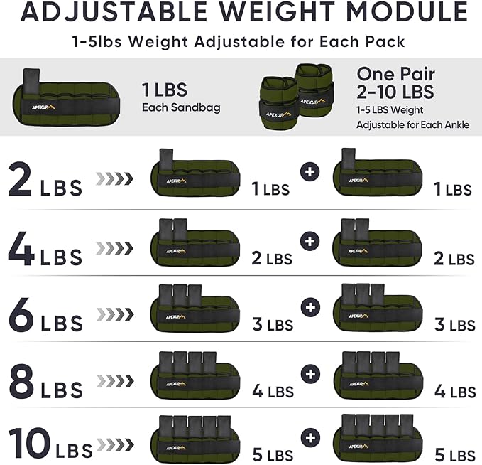 APEXUP 10lbs/Pair Adjustable Ankle Weights for Women and Men