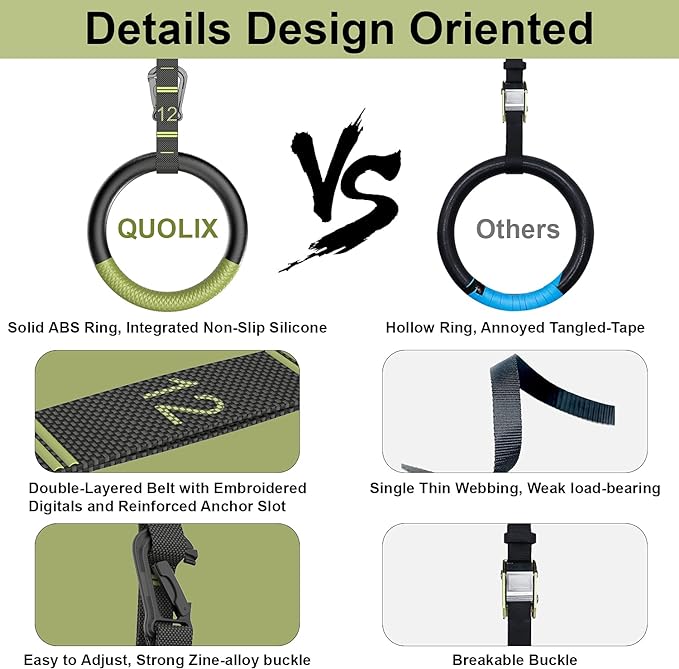 QUOLIX Gymnastic Rings with Adjustable Straps 1300lbs Exercise
