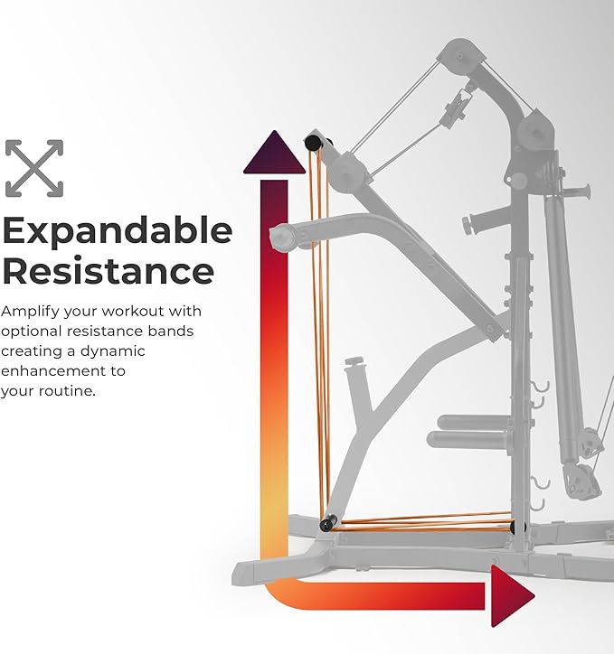Sunny Health & Fitness Multifunctional Strength Training All 500 LB SF-HG92401