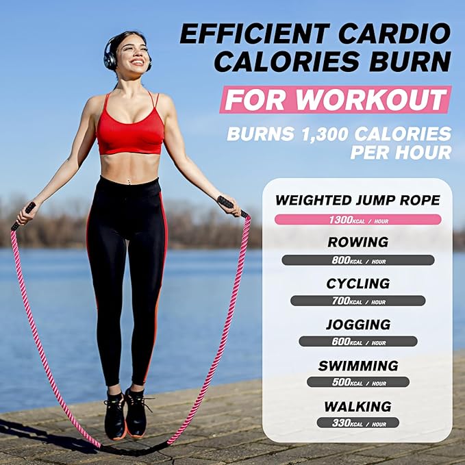 Jump Rope, Weighted Jump Rope for Women, Adult