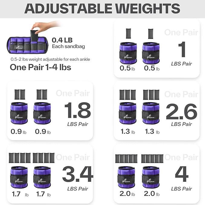 Sportneer Adjustable Ankle Wrist Weights for Men Women Kids 2 lbs 1 Pair 4 lbs