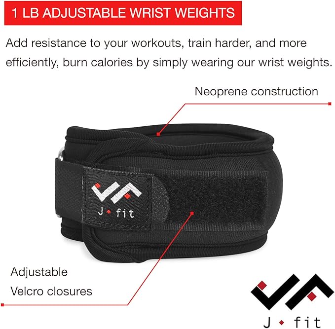 JFIT Wrist Weight Pair – Set of 2