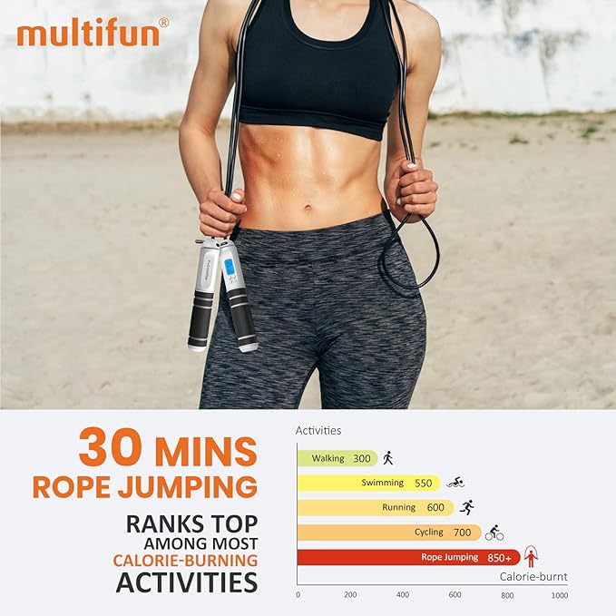 Jump Rope, multifun Speed Skipping Rope with Calorie