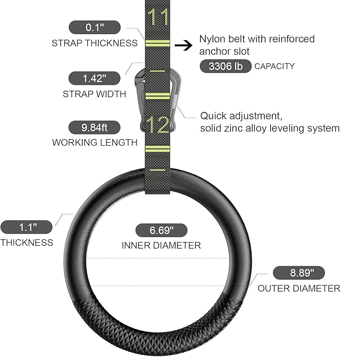 QUOLIX Gymnastic Rings with Adjustable Straps 1300lbs Exercise