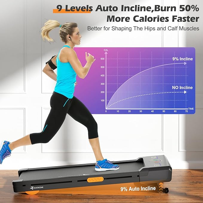 Walking Pad Treadmill with 9% 9-Level Auto Incline Compact Quiet Wide Under Desk Treadmill Incline Large LED Display Remote Control 300LB Capacity Wheel for Home Walking Running Jogging Machine