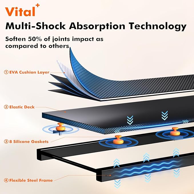 Walking Pad Treadmill with Incline, 3-Levels 300 lbs Capacity Portable Under Desk Treadmill for Home Office Apartment, Mini Space-Saving Compact Design, 2.5HP Ultra-Quiet, Heavy Duty 2025 Upgrade