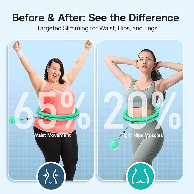 Infinity Weighted Fitness Circle for Adults 32 Detachable