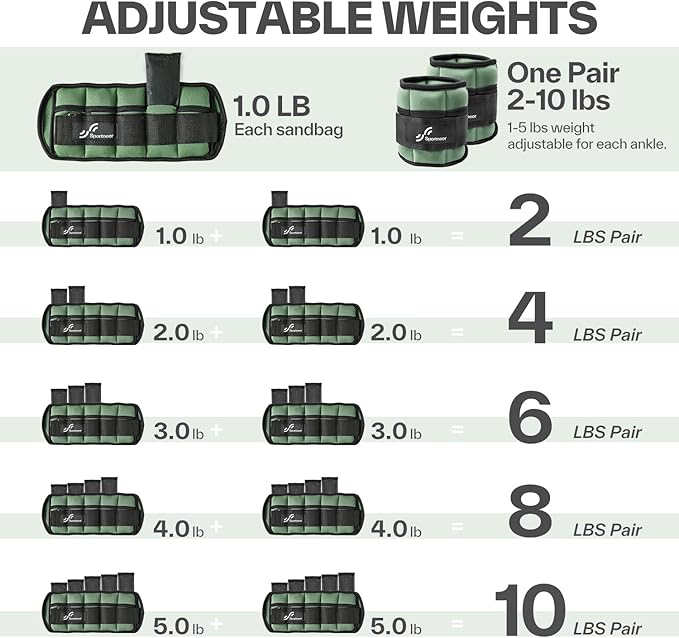 Sportneer Adjustable Ankle Weights 1 Pair 2 4 6 8 8 10 10 Lbs Jogging,1-5 lbs 1 Pair 2-10 lbs