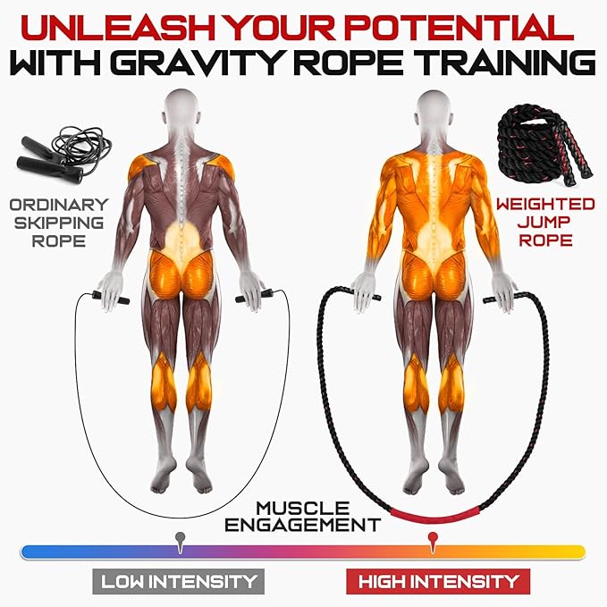 Jump Rope, 3lb 4lb 5lb Weighted Jump Rope 9.8ft Heavy