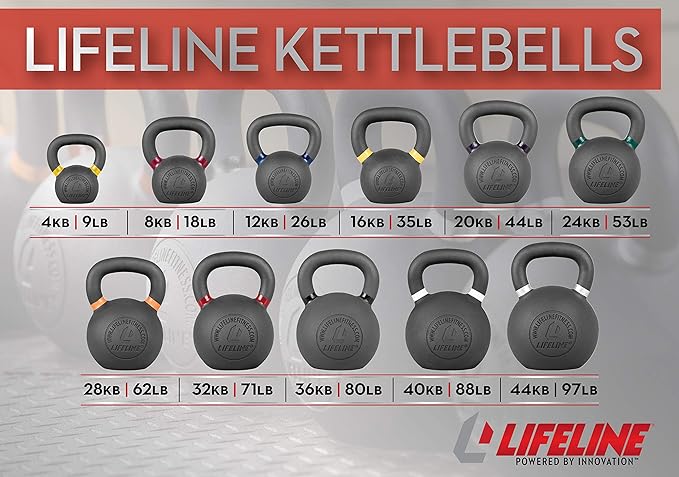 Lifeline Kettlebell Weight for Whole-Body Strength Training with Kettlebells