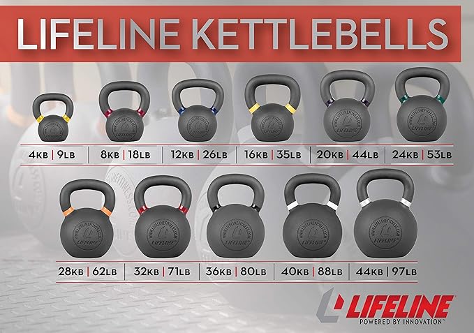 Lifeline Kettlebell Weight for Whole-Body Strength Training with Kettlebells