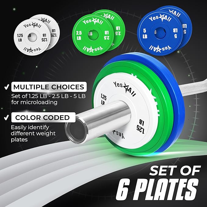 Yes4All Fractional Weight Plates Set of 6 1.25LB 2.5LB 2.5LB 5LB 5LB Pair