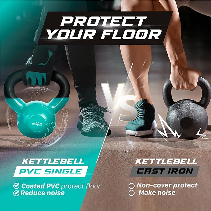 Yes4All Combo Kettlebells Vinyl Coated Weight Sets Great