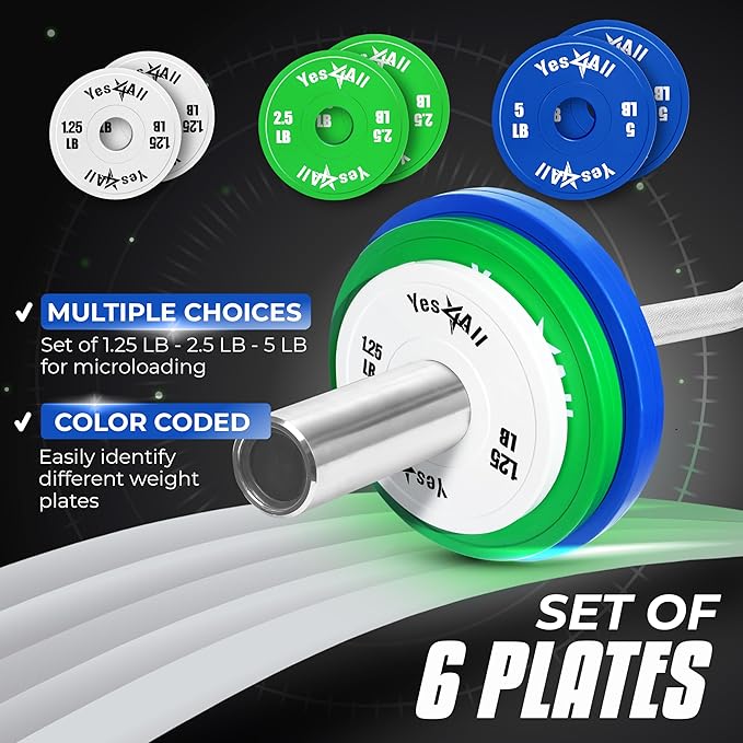 Yes4All Fractional Weight Plates Set of 6 1.25LB 2.5LB 2.5LB 5LB 5LB Pair