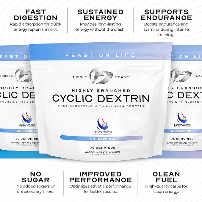 Muscle Feast Highly Branched Cyclic Dextrin Premium Pre-Workout or Post-Workout Supplement, Unflavored, 5lbs