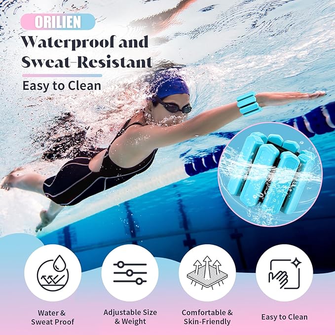 Wrist & Ankle Weights for Women Men 2 (1Lb (1Lb Each)