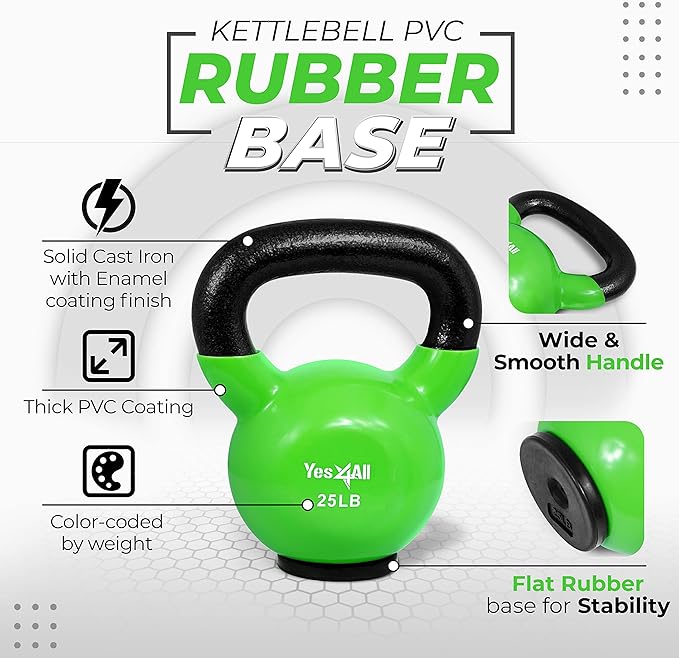 Yes4All Kettlebells Rubber Base (10-65 lbs)
