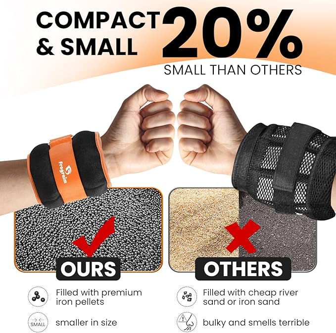 Ankle Weights for Women 1/2/3/4/6/8/10/12/15/20 LBS 1 Pair