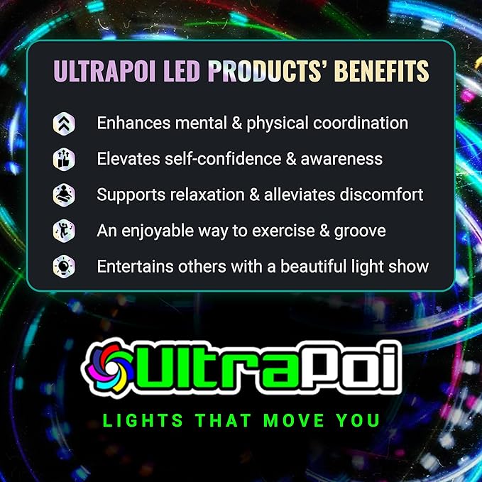 UltraHoop Remote LED Hoop - Wireless Control 60 300+ Modes 34” x 3/4" OD