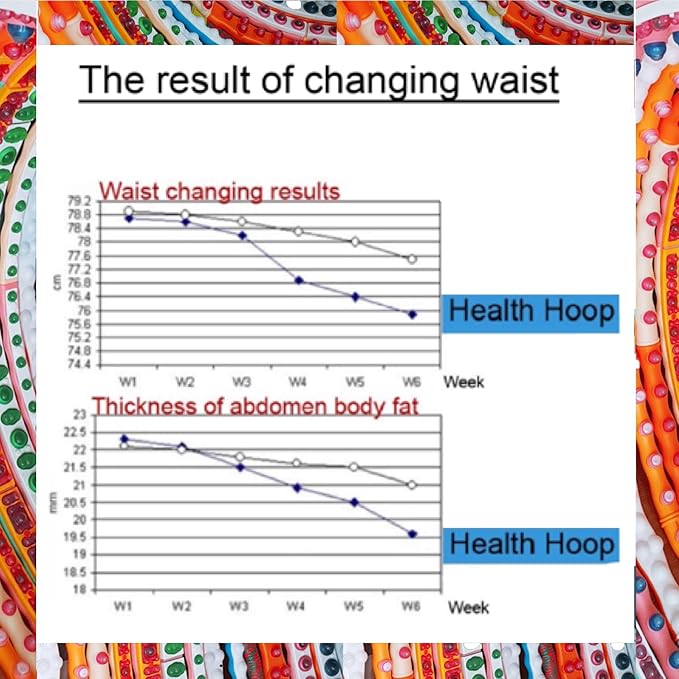 Korean Weighted Hoop Weight Loss for Adult Hoops 1.6Kg Dynamic