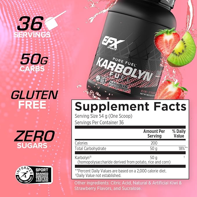 EFX Sports Karbolyn Fuel | Fast-Absorbing Carbohydrate Powder | Carb Load, Sustained Energy, Quick Recovery | Stimulant Free | 36 Servings (Kiwi Strawberry)