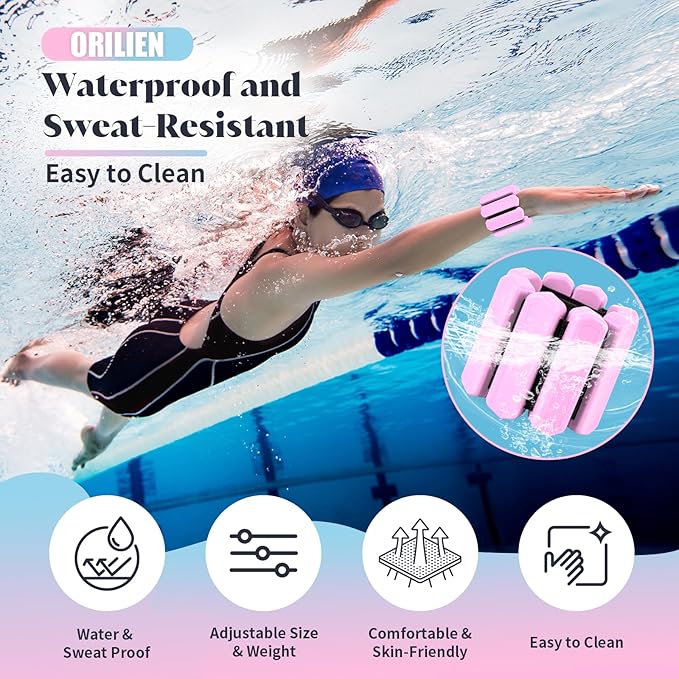 Wrist & Ankle Weights for Women Men 2 (1Lb (1Lb Each)