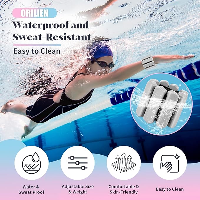 Wrist & Ankle Weights for Women Men 2 (1Lb (1Lb Each)