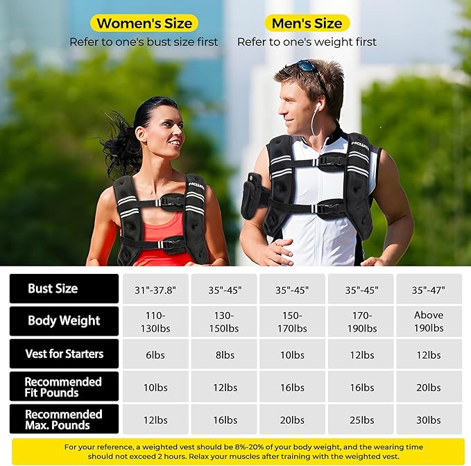 PACEARTH 4lb Black Weight Vests