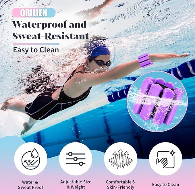 Wrist & Ankle Weights for Women Men 2 (1Lb (1Lb Each)