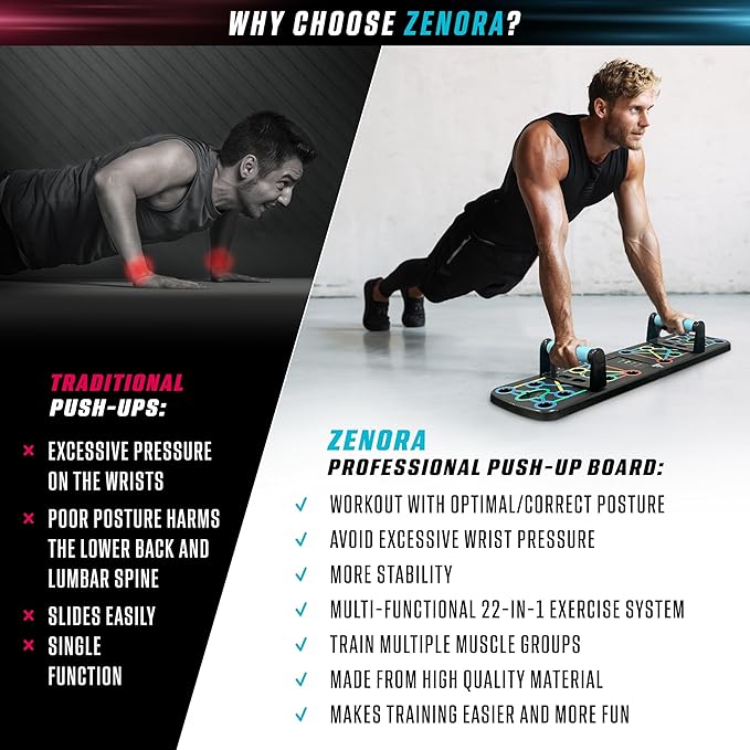ZENORA Push Up Board 22-in-1 Push