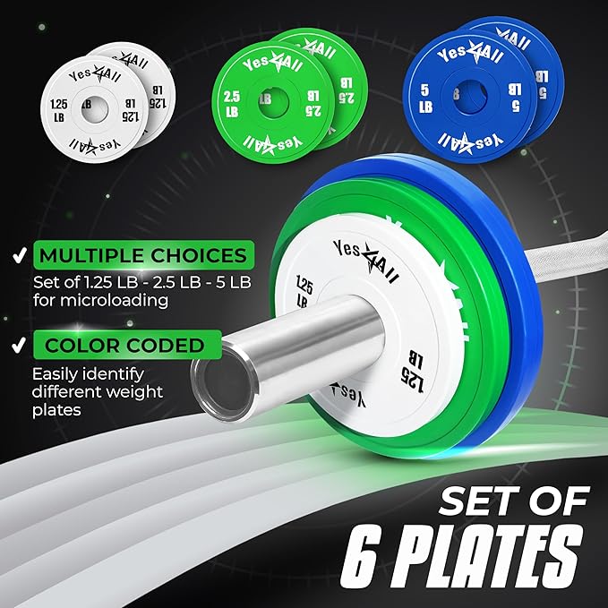 Yes4All Fractional Weight Plates Set of 6 1.25LB 2.5LB 2.5LB 5LB 5LB Pair