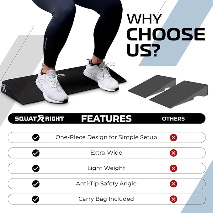 Squat Wedge - Premium Extra Wide & Durable