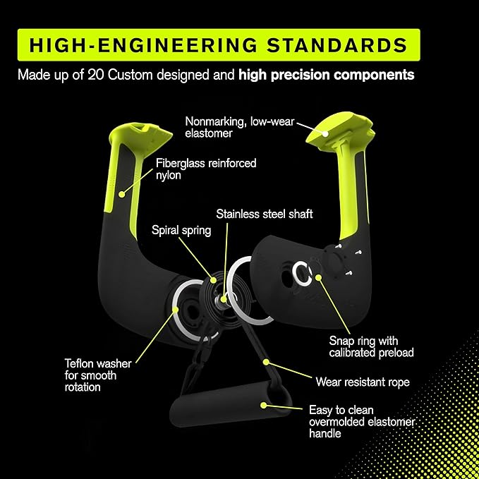 Duonamic Eleviia: World’s Best Portable Pullup Bar
