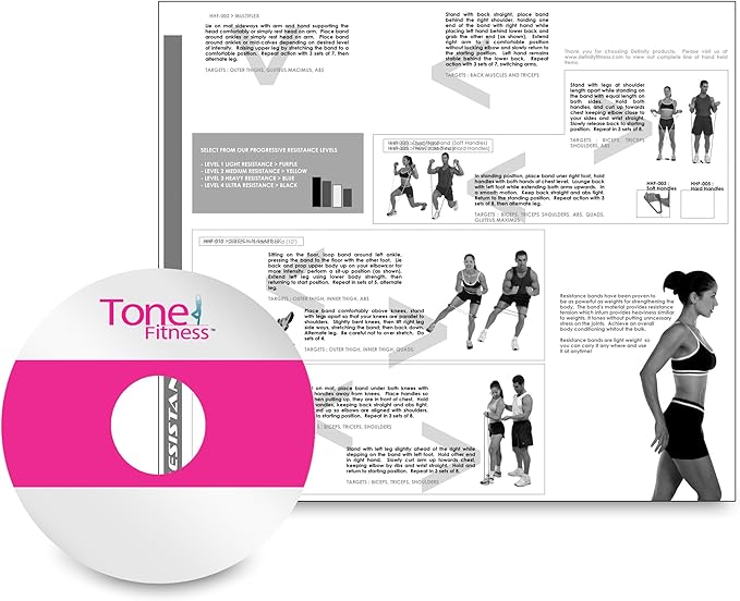 Tone Fitness Stability Ball/Exercise Ball