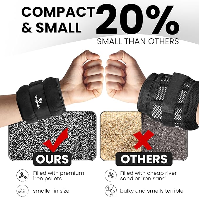 Ankle Weights for Women 1/2/3/4/6/8/10/12/15/20 LBS 1 Pair