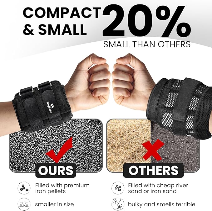 Ankle Weights for Women 1/2/3/4/6/8/10/12/15/20 LBS 1 Pair