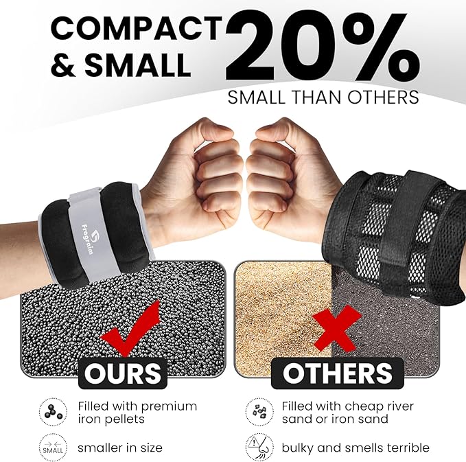 Ankle Weights for Women 1/2/3/4/6/8/10/12/15/20 LBS 1 Pair