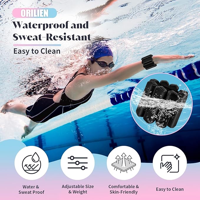 Wrist & Ankle Weights for Women Men 2 (1Lb (1Lb Each)